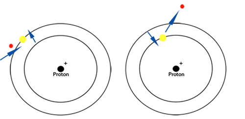 photon releaseYT2